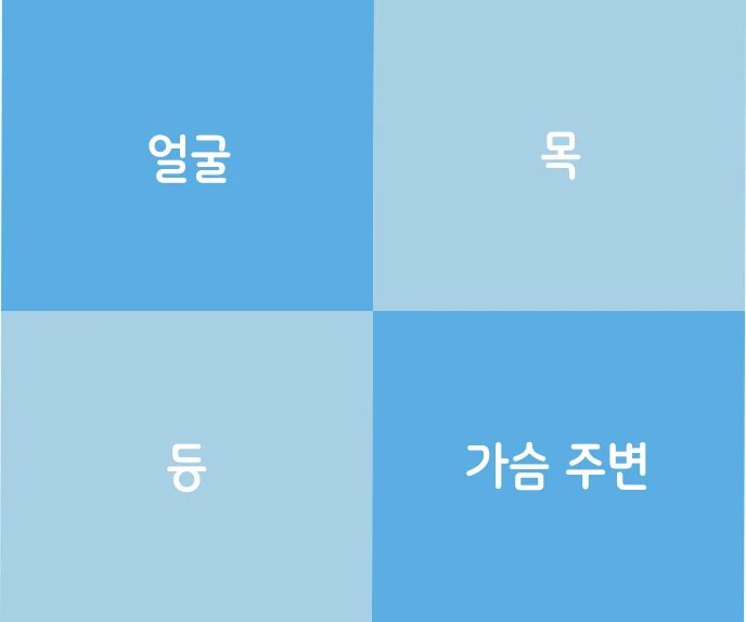 갱년기 화병 — 안면홍조와 열감이 나타날 수 있습니다