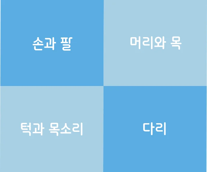 떨림·진전 — 진전(떨림증)이란 무엇인가요?
